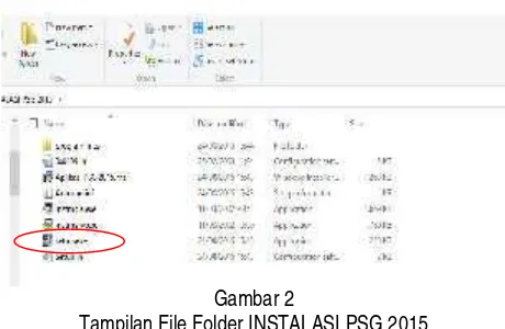 Gambar 2Tampilan File Folder INSTALASI PSG 2015