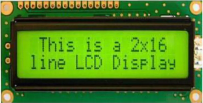 Gambar 2.5 LCD 2×16 