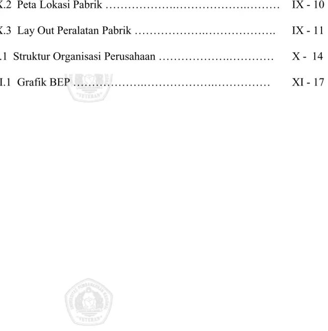 Gambar IX.1  Lay Out Pabrik  ……………….……………….…………  IX - 9 Gambar IX.2  Peta Lokasi Pabrik ……………….……………….………  IX - 10 Gambar IX.3  Lay Out Peralatan Pabrik ……………….………………