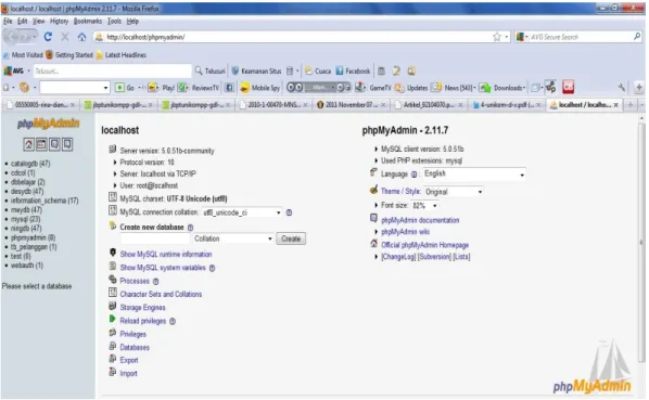 Gambar : 2.9 Interface PHP dan  My SQL  2.9  My SQL 