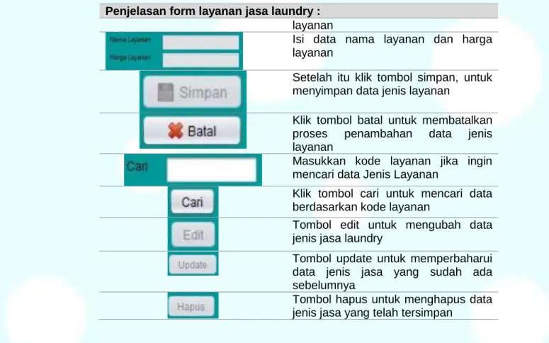 Gambar 5 Form jenis bahan pakaian 