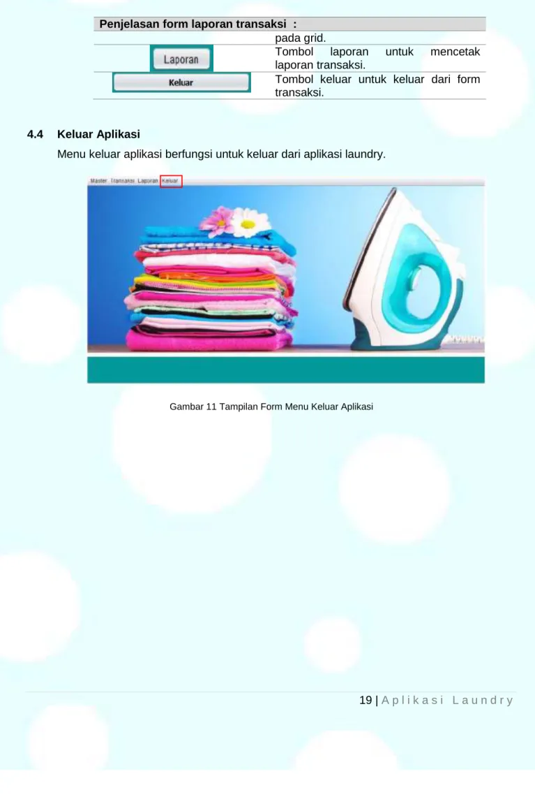 Gambar 11 Tampilan Form Menu Keluar Aplikasi 