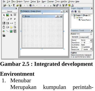 Gambar 2.5 : Integrated development
