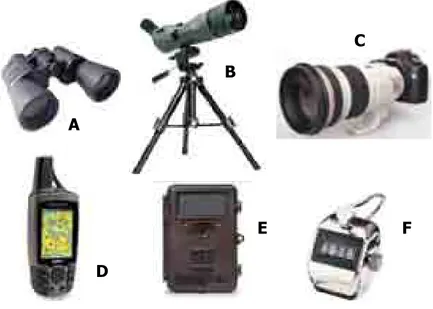 Gambar 1. Beberapa peralatan monitoring satwa: binocular  (A), monocular (B), kamera dengan lensa jauh (telelens) (C),  GPS (D), camera trap (E), dan stop counter (F) 