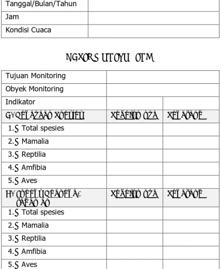 Tabel 9.  Form rekapitulasi laporan monitoring satwa 