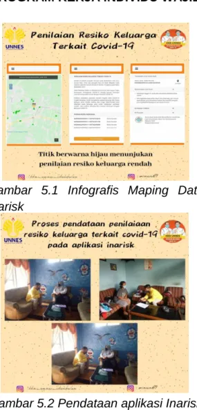 Gambar  5.1  Infografis  Maping  Data  Inarisk 