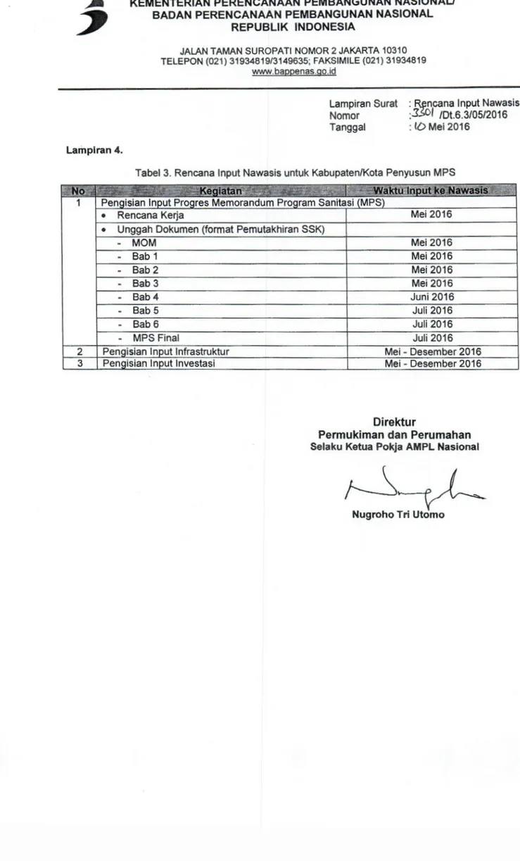 Tabel  3. Rencana  Input  Nawasis untuk Kabupaten/Kota Penyusun MPS 
