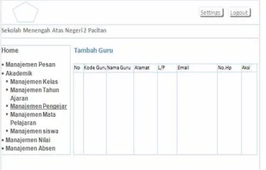 Gambar 10.  Rancangan Halaman Login Admin  