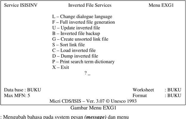 Gambar Menu EXG1  L : Mengubah bahasa pada system pesan (message) dan menu 