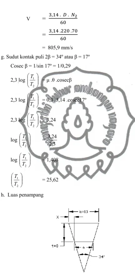 Gambar 3.2.  Penampang sabuk antara reducer dengan poros power screw 