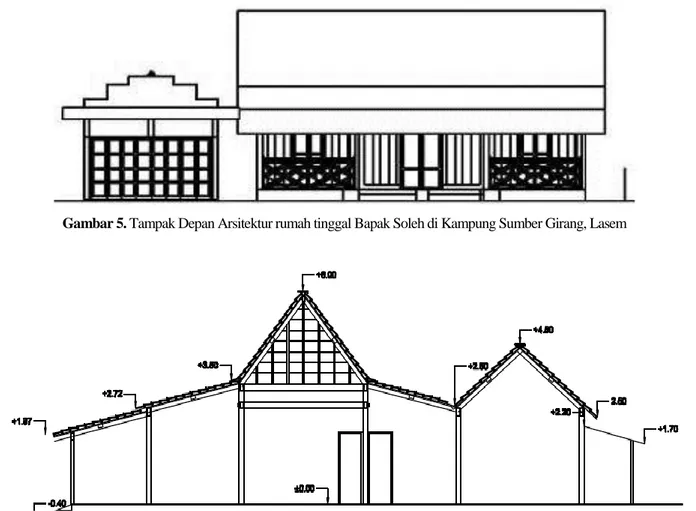 Gambar 6. Potongan Melintang Arsitektur rumah tinggal Bapak Soleh di Kampung Sumber Girang, Lasem 