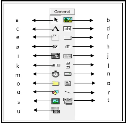 Gambar 2.6. Jendela Toolbox 