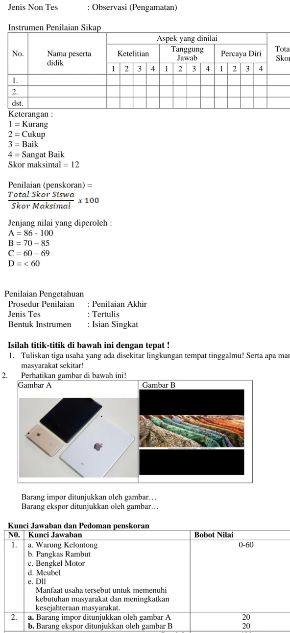 Gambar A  Gambar B 