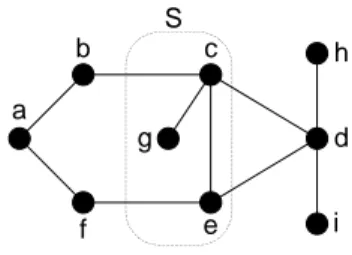 Gambar II.1: Graf terhubung G dengan diam(G) = 4 .