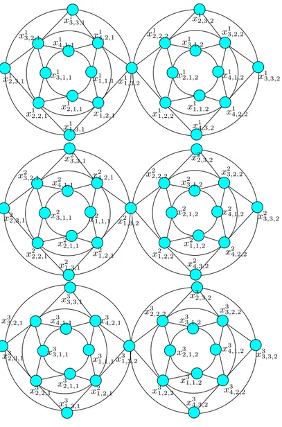 Gambar 3.2 Graf 3shack(A 3 4 , v, 2)
