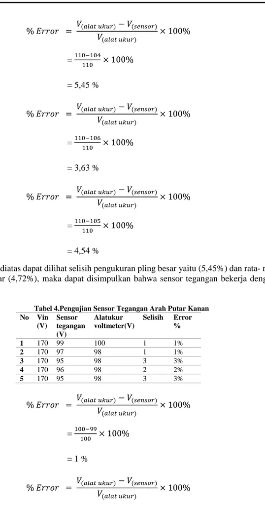 Tabel 4.Pengujian Sensor Tegangan Arah Putar Kanan  No  Vin  (V)  Sensor  tegangan  (V)  Alatukur  voltmeter(V)  Selisih  Error %  1  170  99  100  1  1%  2  170  97  98  1  1%  3  170  95  98  3  3%  4  170  96  98  2  2%  5  170  95  98  3  3%  % 