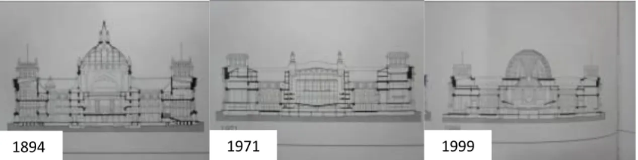 Gambar diatas merupakan simpulan perjalanan gedung Reichstag dengan hasil akhir nomor  tiga