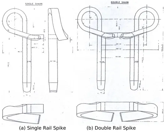Gambar 6.9 Alat penambat Tipe Doorken atau Rail Spike c. Tipe DE Spring Clips (Gambar 6.10 – 6.13)