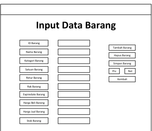 Gambar 5.8 Form input data barang 