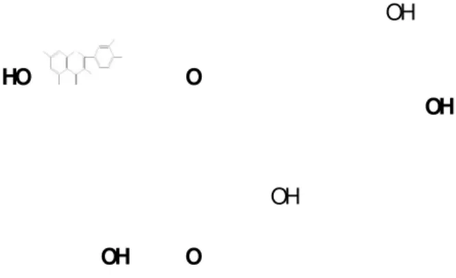 Gambar 3.9 Orientasi besarnya reduksi DPPH oleh gugus hidroksil.
