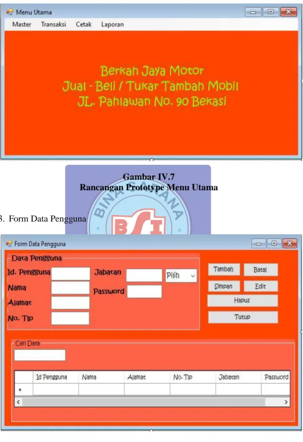 Gambar IV.7 