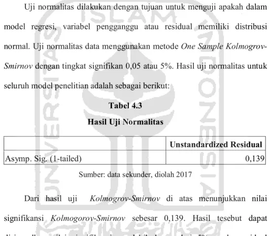 Tabel 4.3  Hasil Uji Normalitas 