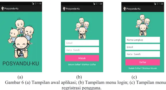 Gambar 6 (a) Tampilan awal aplikasi; (b) Tampilam menu login; (c) Tampilan menu             regristrasi pengguna
