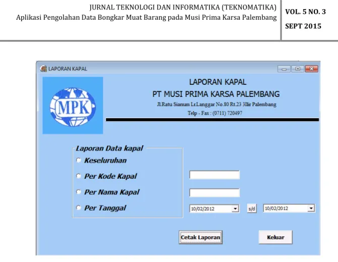 Gambar 8 Form Data Kapal  f.   Form Menu Laporan Bongkar Muat 
