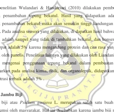 Tabel 2. Kandungan gizi pada 100 gram tepung bekatul 