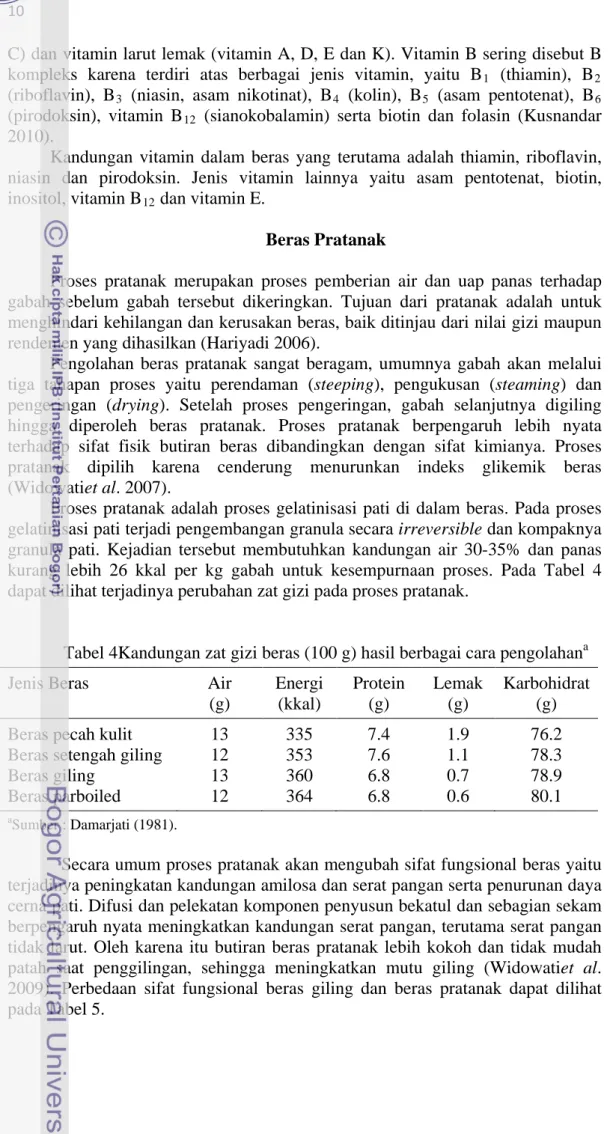 Tabel 4Kandungan zat gizi beras (100 g) hasil berbagai cara pengolahan Jenis Beras  aAir              (g)  Energi (kkal)  Protein       (g)  Lemak (g)  Karbohidrat (g) 
