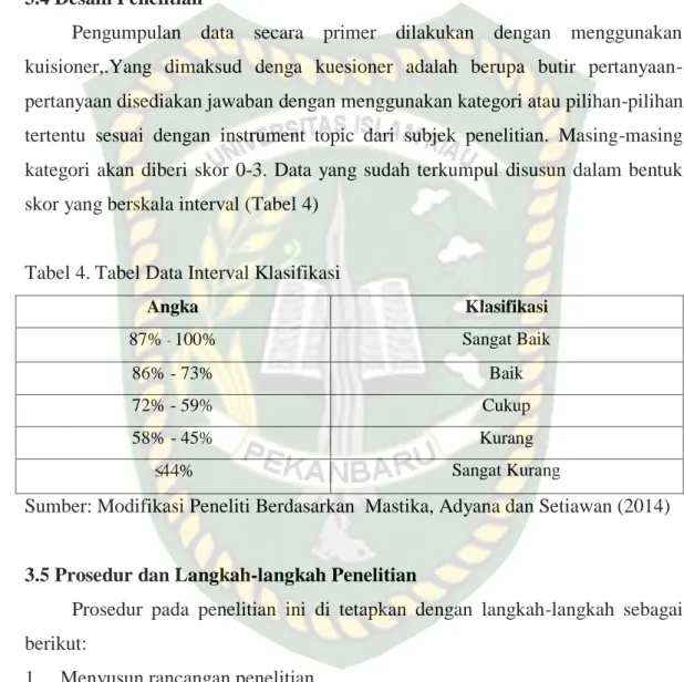 Tabel 4. Tabel Data Interval Klasifikasi 