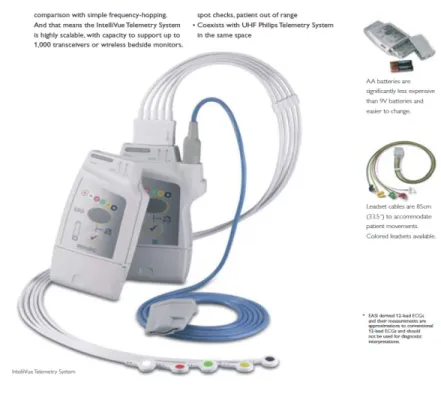 Gambar 2.8   Telemetri Transceiver, Leadset cable dan SpO2 Sensor  