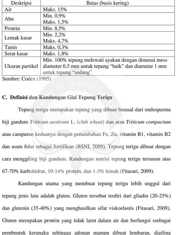 Tabel  4.  Syarat  mutu  tepung  sorgum  menurut  Codex  Standard  173-1989  (Rev. 1-1995) 
