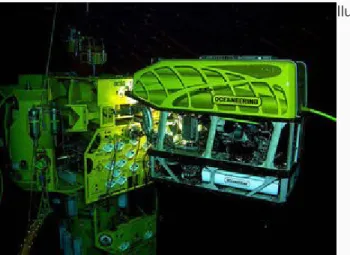 Ilustrasi ROV (wikipedia)