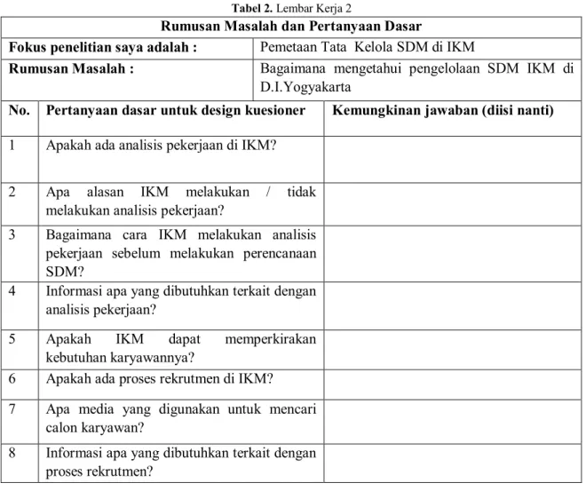 Tabel 2. Lembar Kerja 2 