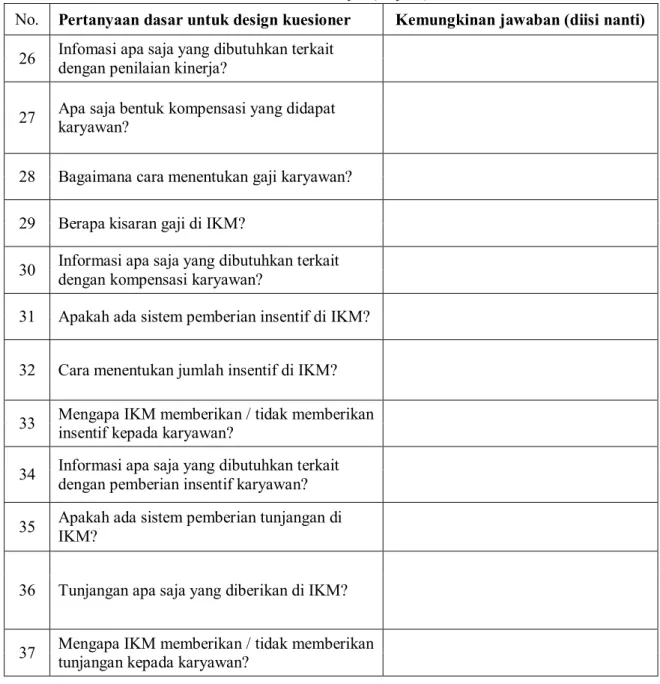 Tabel 2. Lembar Kerja 2 (Lanjutan) 