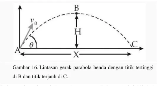 Gambar  16. Lintasan  gerak  parabola  benda  dengan  titik  tertinggi  di B dan titik terjauh di C