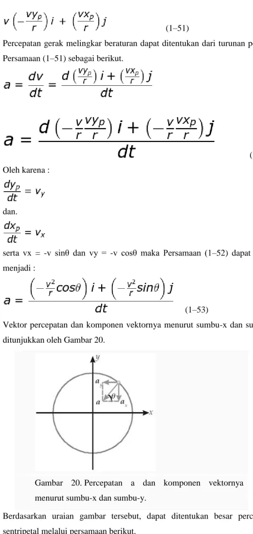 Gambar  20. Percepatan  a  dan  komponen  vektornya  menurut sumbu-x dan sumbu-y. 