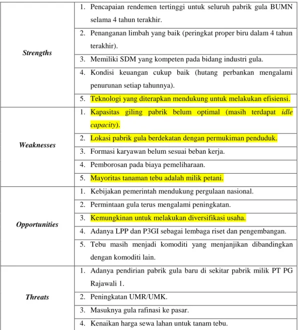 Tabel 4. 1 SWOT PT PG Rajawali 1 