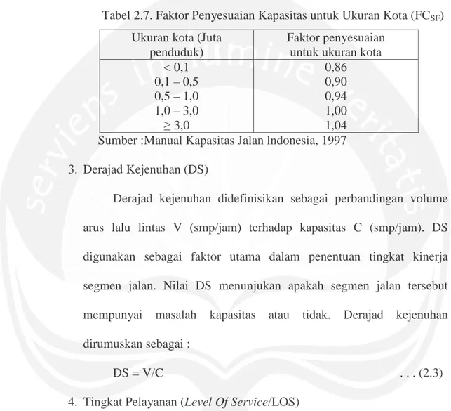 Tabel 2.7. Faktor Penyesuaian Kapasitas untuk Ukuran Kota (FC SF )  Ukuran kota (Juta 