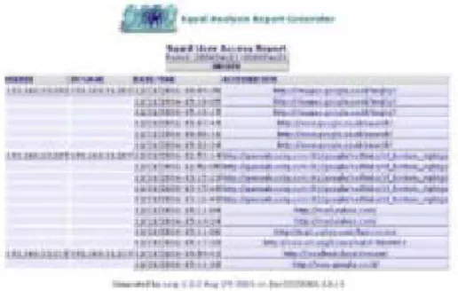 Tabel 3 Evaluasi Perbandingan Sistem