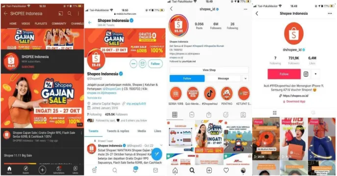 Gambar 1.10 Media Online Yang dimiliki Shopee  (Sumber : youtube.com, twitter.com, instagram.com, tiktok.com) 