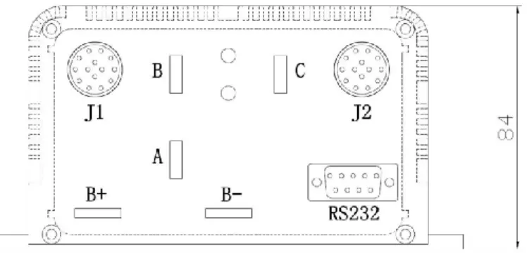 Gambar 3. 4 Panel depan Kelly kontroler BLDC 