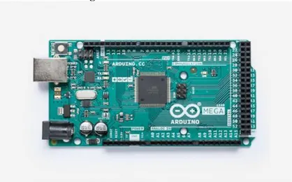 Gambar 3. 5 Arduino Mega 2560 (Arduino, 2018)  Arduino Mega dalam penelitian ini merupakan kontroler  utama yang digunakan untuk mengendalikan pengereman  dan  memberikan  sinyal  input  untuk  trotle  pada  kontroler  Kelly