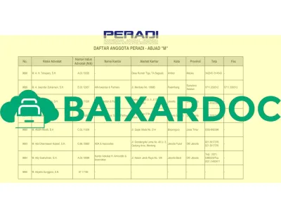 DAFTAR ANGGOTA PERADI - ABJAD "M"