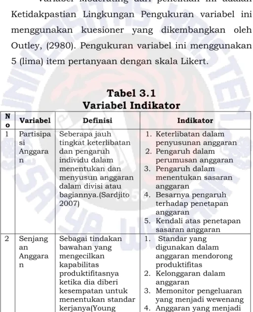 Tabel 3.1  Variabel Indikator 