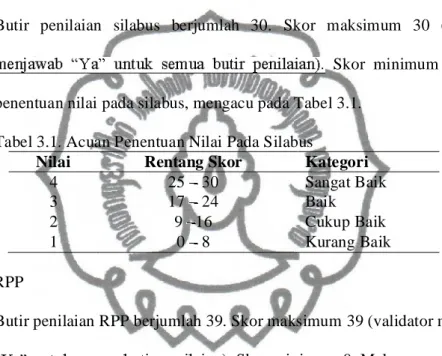 Tabel 3.1. Acuan Penentuan Nilai Pada Silabus