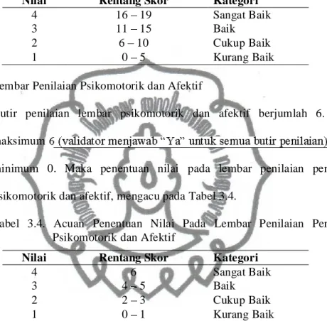 Tabel 3.3. Acuan Penentuan Nilai Pada THB