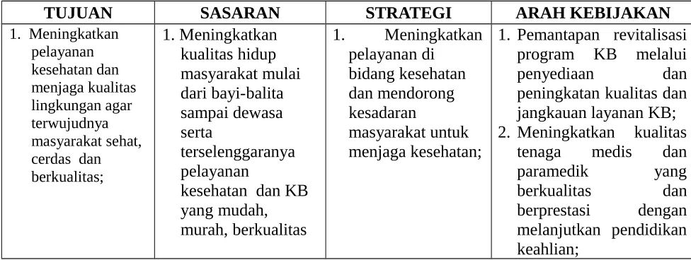 Tabel 6.3