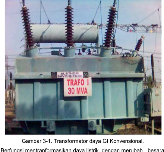 Gambar 3-1. Transformator daya GI Konvensional. 